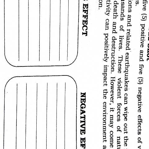 five (5) positive and five (5) negative effects of v
es.
ions and related earthquakes can wipe out the
asands of lives. These violent forces of natu
death and destruction. However, it may come
tivity can positively impact the environment a
on.
E EFFECT
NEGATIVE EF
