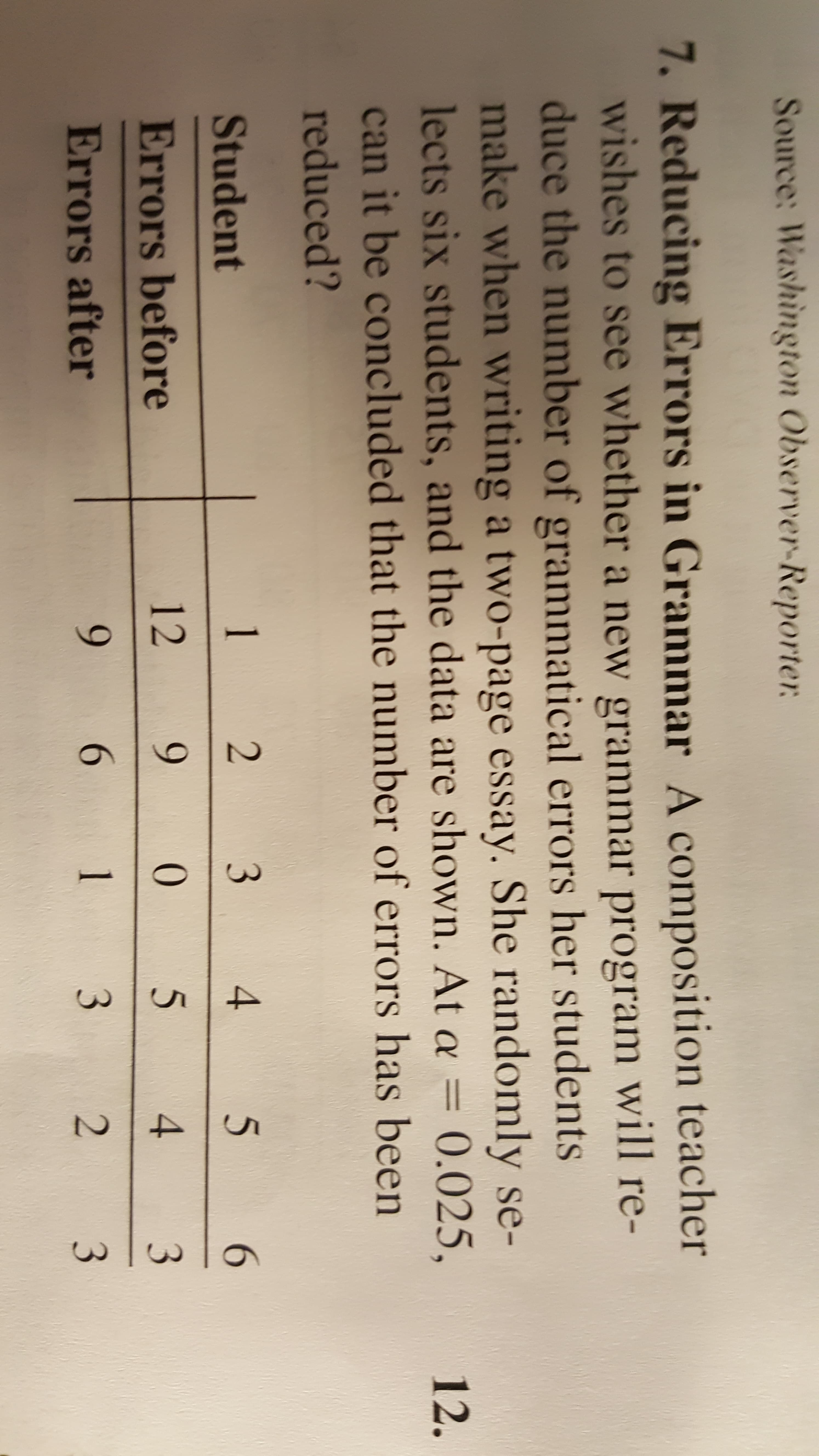 Source: Washington Observer-Reporter
7. Reducing Errors in Grammar A composition teacher
wishes to see whether a new grammar program will re-
duce the number of grammatical errors her students
make when writing a two-page essay. She randomly se-
lects six students, and the data are shown. At a = 0.025,
can it be concluded that the number of errors has been
12.
reduced?
Student
1.
4
Errors before
12
9 0
3.
Errors after
9.
6.
1
3.
2
3
