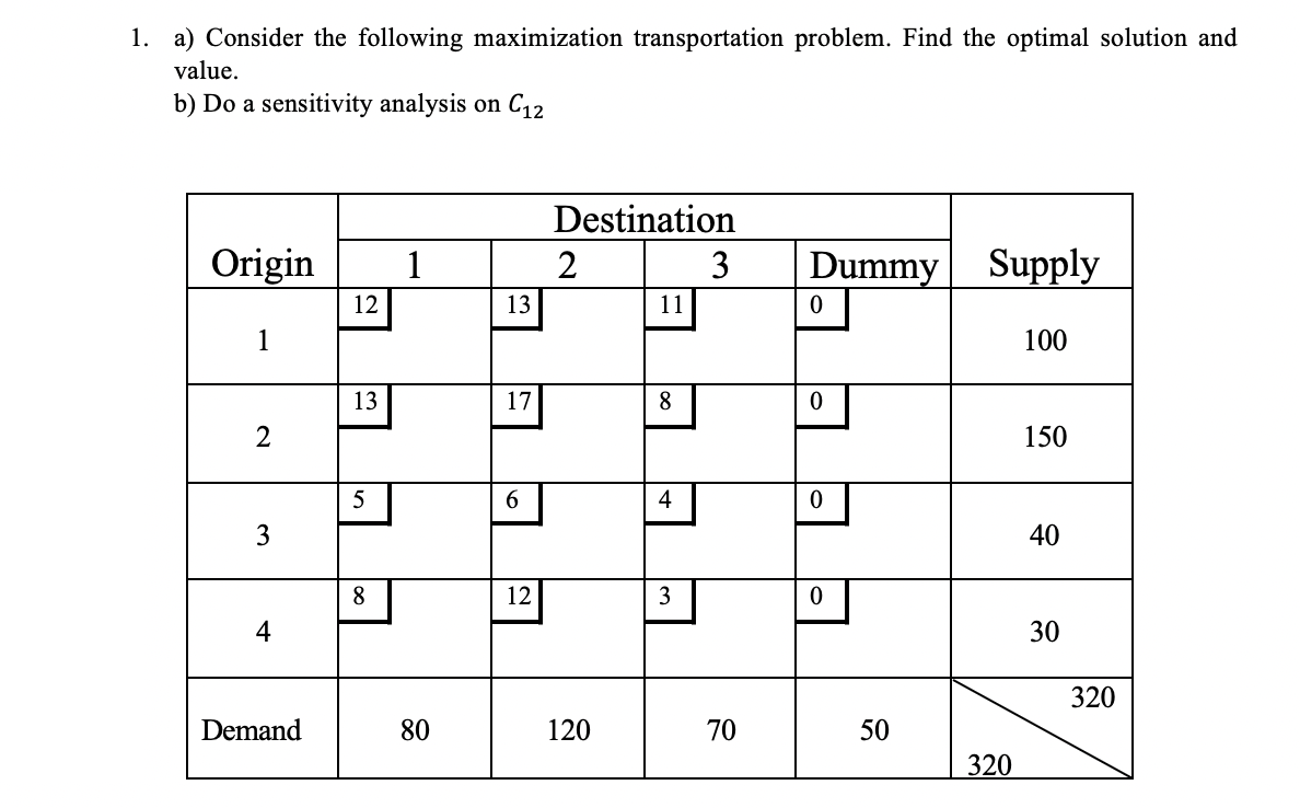 1. a) Consider the following maximization transportation problem. Find the optimal solution and
value.
b) Do a sensitivity analysis on C₁2
Origin
1
2
3
4
Demand
12
13
5
8
1
80
13
17
6
12
Destination
2
120
11
8
4
3
3
70
Dummy Supply
0
0
0
0
50
320
100
150
40
30
320