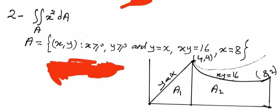 2- SS2 dA
A
A-
ニ
:x??, Y7P and y=x, xy=16,x=8
4,4)'
( 8)
Lyz16
Az
A,
