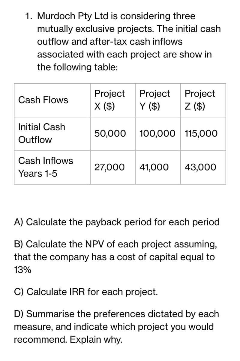 1. Murdoch Pty Ltd is considering three
mutually exclusive projects. The initial cash
outflow and after-tax cash inflows
associated with each project are show in
the following table:
Cash Flows
Initial Cash
Outflow
Cash Inflows
Years 1-5
Project
X ($)
Project
Y ($)
Project
Z ($)
50,000 100,000 115,000
27,000 41,000 43,000
A) Calculate the payback period for each period
B) Calculate the NPV of each project assuming,
that the company has a cost of capital equal to
13%
C) Calculate IRR for each project.
D) Summarise the preferences dictated by each
measure, and indicate which project you would
recommend. Explain why.