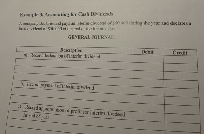 Example 3. Accounting for Cash Dividends
A company declares and pays an interim dividend of $50 000 during the year and declares a
final dividend of $50 000 at the end of the financial year.
GENERAL JOURNAL
Description
a) Record declaration of interim dividend
b) Record payment of interim dividend
c) Record appropriation of profit for interim dividend
At end of year
Debit
Credit