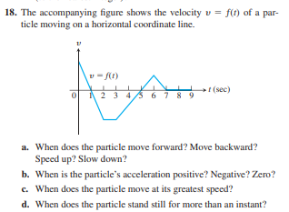18. The accompanying figure shows the velocity v = f(t) of a par-
ticle moving on a horizontal coordinate line.
(sec)
0 2 3 4 6 7 8 9
a. When does the particle move forward? Move backward?
Speed up? Slow down?
b. When is the particle's acceleration positive? Negative? Zero?
c. When does the particle move at its greatest speed?
d. When does the particle stand still for more than an instant?
