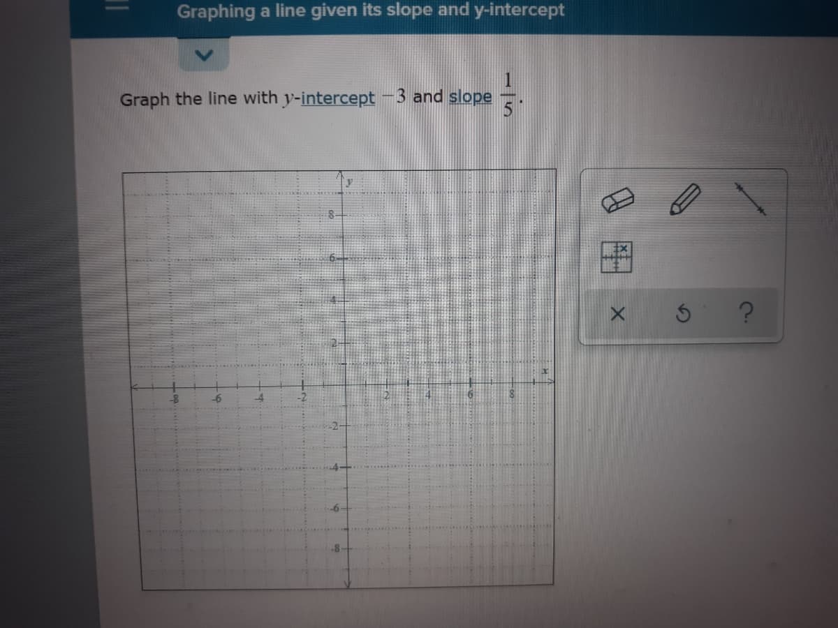Graphing a line given its slope and y-intercept
1
Graph the line with y-intercept -3 and slope
5
-8
8田
%3D

