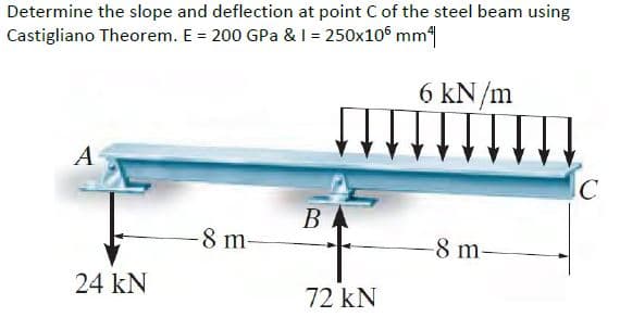 Determine the slope and deflection at point C of the steel beam using
Castigliano Theorem. E = 200 GPa & I= 250x106 mm1
6 kN/m
A
IC
В
-8 m-
-8 m-
24 kN
72 kN
