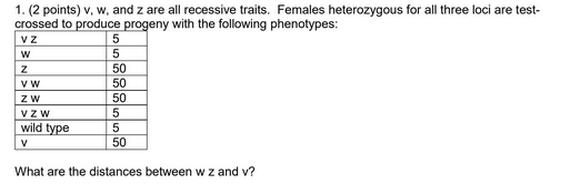 1. (2 points) v, w, and z are all recessive traits. Females heterozygous for all three loci are test-
crossed to produce progeny with the following phenotypes:
5
V z
5
W
50
50
V w
50
5
zW
vzw
wild type
5
50
V
What are the distances between w z and v?
