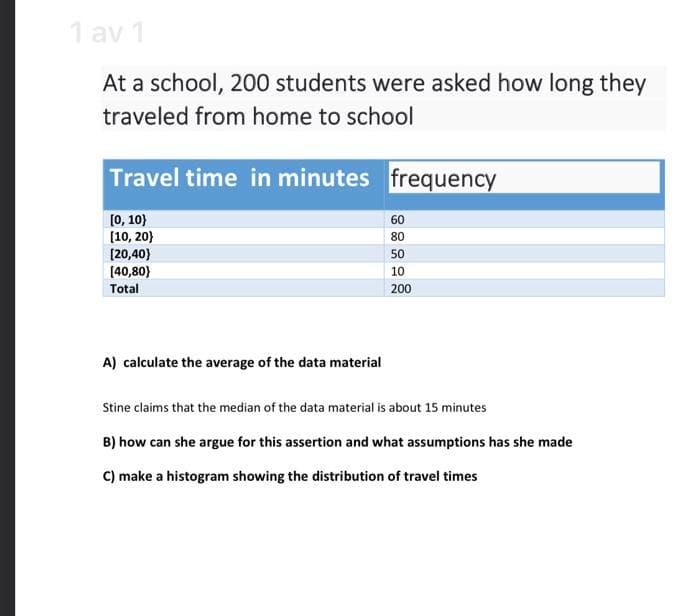 1 av 1
At a school, 200 students were asked how long they
traveled from home to school
Travel time in minutes frequency
[0, 10}
[10, 20}
[20,40}
[40,80}
60
80
50
10
Total
200
A) calculate the average of the data material
Stine claims that the median of the data material is about 15 minutes
B) how can she argue for this assertion and what assumptions has she made
C) make a histogram showing the distribution of travel times
