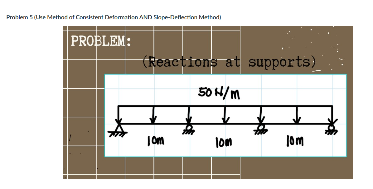 Problem 5 (Use Method of Consistent Deformation AND Slope-Deflection Method)
PROBLEM:
(Reactions at supports)
50 H/M
Jom
lom
jom
