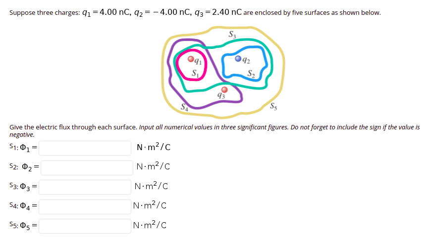 Suppose three charges: q1 = 4.00 nC, q2 = - 4.00 nC, q3 = 2.40 nC are enclosed by five surfaces as shown below.
Są
S
S2
93
S5
Give the electric flux through each surface. Input all numerical values in three significant figures. Do not forget to include the sign if the value is
negative.
S1: 01=
N.m?/c
52: Ф2 3
N•m?/C
S3: 03 =
N•m?/c
S4: ©4
N•m?/C
S5: 05 =
N m?/C
