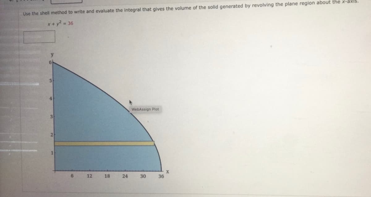 Use the shell method to write and evaluate the integral that gives the volume of the solid generated by revolving the plane region about the x-axis.
x + y² = 36
6
5
3
2
6
12
18
24
WebAssign Plot
30
36
X