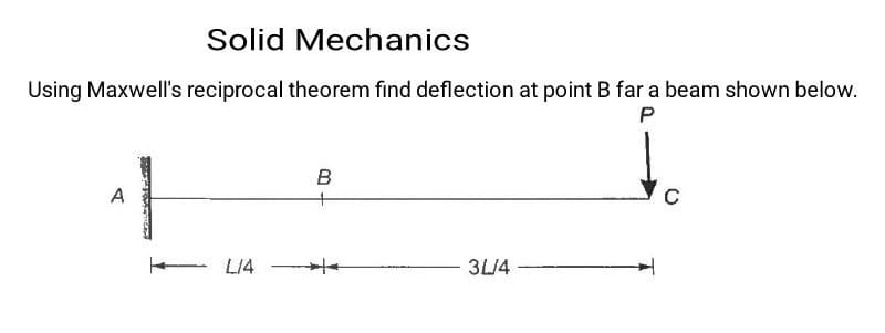 Solid Mechanics
Using Maxwell's reciprocal theorem find deflection at point B far a beam shown below.
P
1
B
- LI4 - +
3LI4
