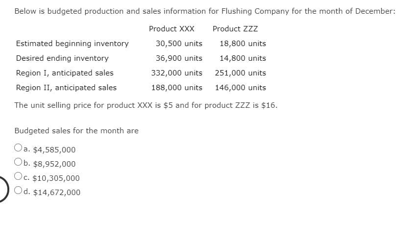 Below is budgeted production and sales information for Flushing Company for the month of December:
Product XXX
Product ZzZ
Estimated beginning inventory
30,500 units
18,800 units
Desired ending inventory
36,900 units
14,800 units
Region I, anticipated sales
332,000 units 251,000 units
Region II, anticipated sales
188,000 units 146,000 units
The unit selling price for product XXX is $5 and for product ZZZ is $16.
Budgeted sales for the month are
