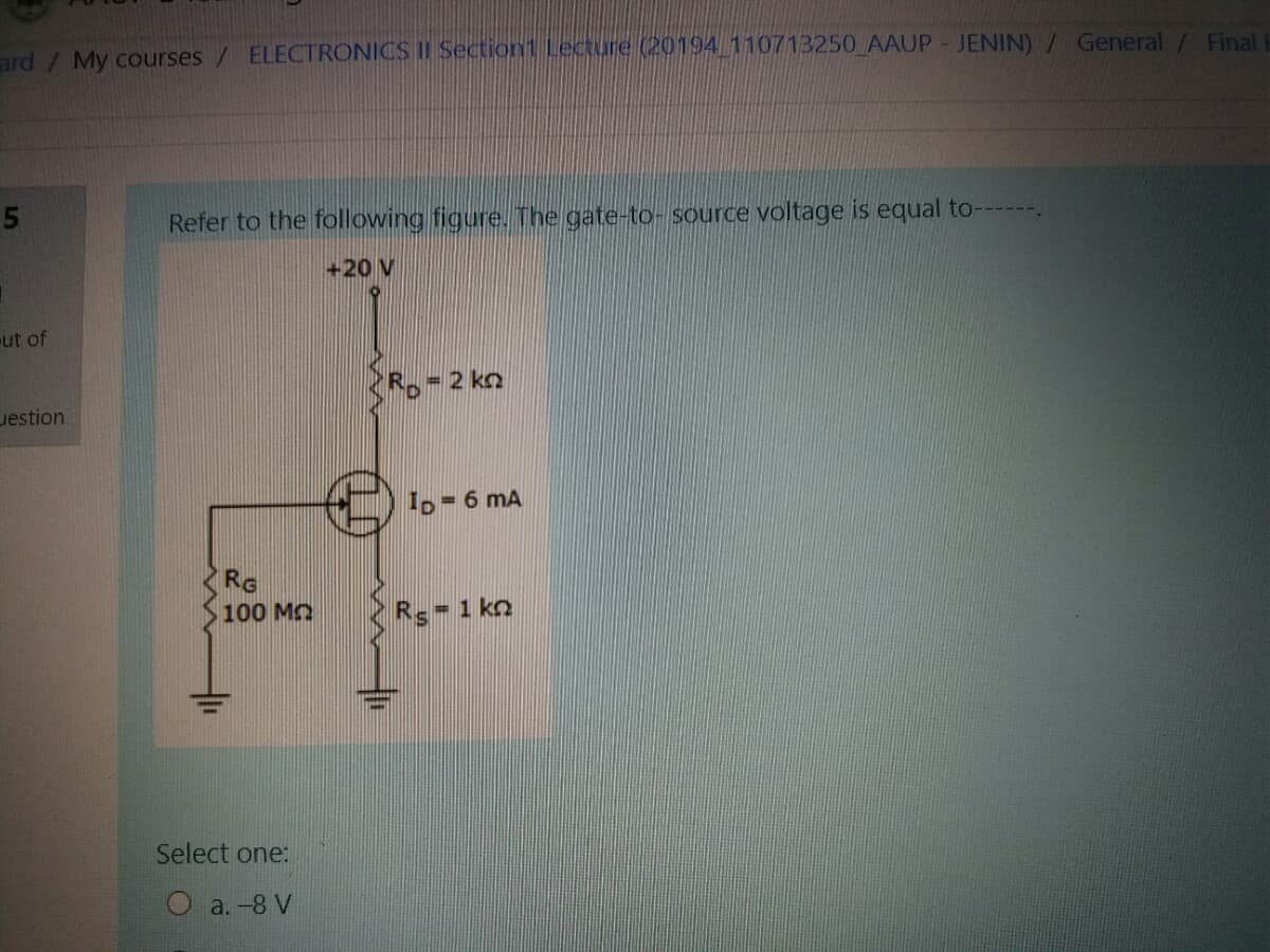 The gate-to- source voltage is equal to-
