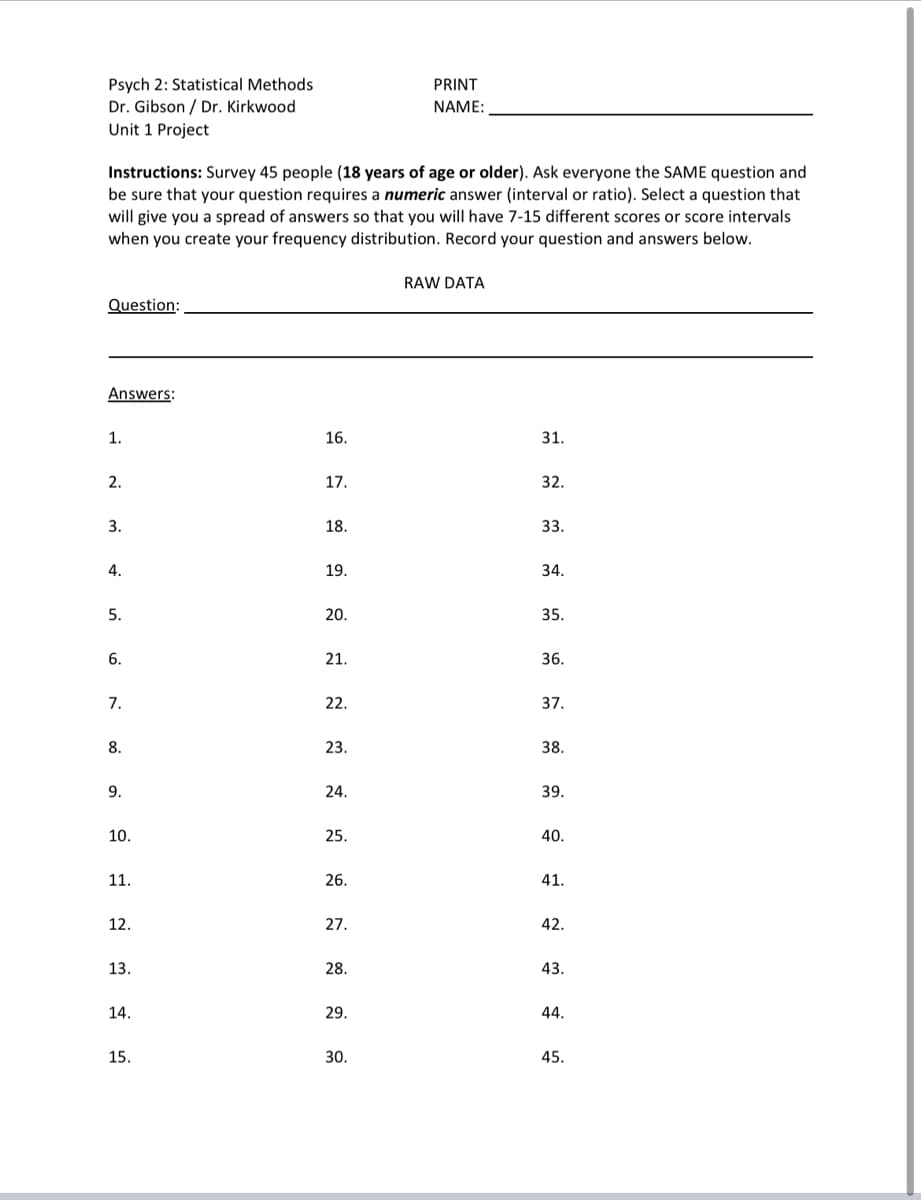 Psych 2: Statistical Methods
Dr. Gibson / Dr. Kirkwood
Unit 1 Project
PRINT
NAME:
Instructions: Survey 45 people (18 years of age or older). Ask everyone the SAME question and
be sure that your question requires a numeric answer (interval or ratio). Select a question that
will give you a spread of answers so that you will have 7-15 different scores or score intervals
when you create your frequency distribution. Record your question and answers below.
RAW DATA
Question:
Answers:
1.
16.
31.
2.
17.
32.
3.
18.
33.
4.
19.
34.
5.
20.
35.
6.
21.
36.
7.
22.
37.
8.
23.
38.
9.
24.
39.
10.
25.
40.
11.
26.
41.
12.
27.
42.
13.
28.
43.
14.
29.
44.
15.
30.
45.
