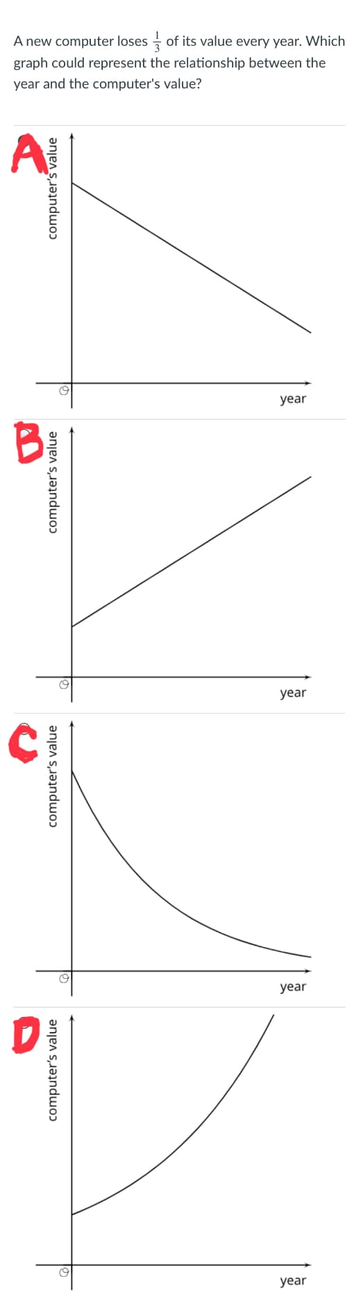 A new computer loses of its value every year. Which
graph could represent the relationship between the
year and the computer's value?
A
year
Bi
year
year
year
computer's value
computer's value
computer's value
computer's value
