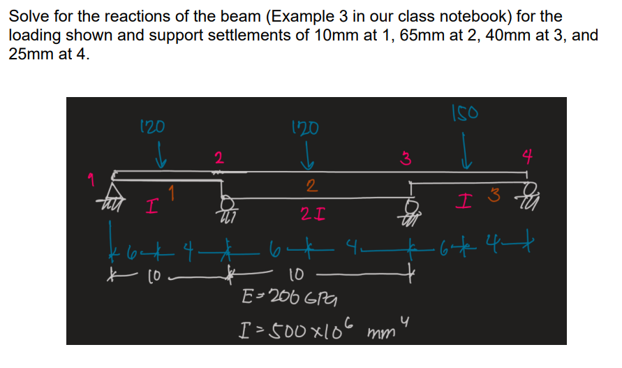 Solve for the reactions of the beam (Example 3 in our class notebook) for the
loading shown and support settlements of 10mm at 1, 65mm at 2, 40mm at 3, and
25mm at 4.
120
H
2
-6-44-*
* 10.
120
↓
2
21
644
10
E=200GPG
4.
3
150
I 3
+6+4+
Ч
I=500x106 mm