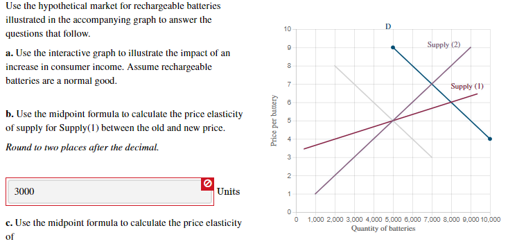 Use the hypothetical market for rechargeable batteries
illustrated in the accompanying graph to answer the
10
questions that follow.
Supply (2)
a. Use the interactive graph to illustrate the impact of an
increase in consumer income. Assume rechargeable
batteries are a normal good.
Supply (1)
в
b. Use the midpoint formula to calculate the price elasticity
of supply for Supply(1) between the old and new price.
Round to two places after the decimal.
3000
Units
1,000 2,000 3,000 4,000 5,000 6,000 7,000 8,000 9,000 10,000
c. Use the midpoint formula to calculate the price elasticity
Quantity of batteries
of
Price per battery
