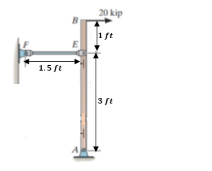 20 kip
B
1 ft
E
1.5 ft
3 ft
