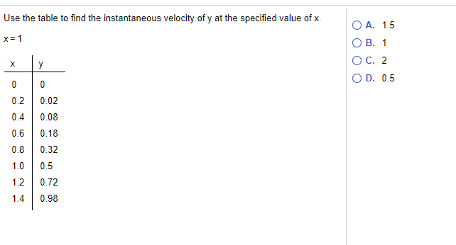 Use the table to find the instantaneous velocity of y at the specified value of x.
O A. 1.5
x= 1
О В. 1
ОС. 2
O D. 0.5
y
0.2
0.02
0.4
0.08
0.6
0.18
0.8
0.32
1.0
0.5
1.2
0.72
1.4
0.98
