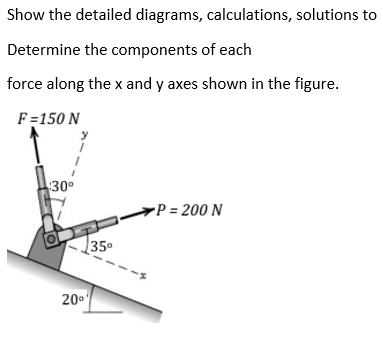 Show the detailed diagrams, calculations, solutions to
Determine the components of each
force along the x and y axes shown in the figure.
F=150 N
30°
P = 200 N
35
200
