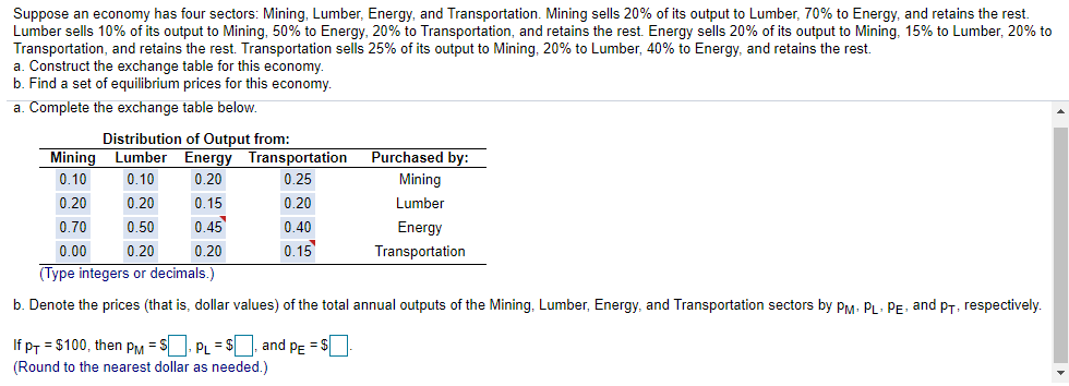 Suppose an economy has four sectors: Mining, Lumber, Energy, and Transportation. Mining sells 20% of its output to Lumber, 70% to Energy, and retains the rest.
Lumber sells 10% of its output to Mining, 50% to Energy, 20% to Transportation, and retains the rest. Energy sells 20% of its output to Mining, 15% to Lumber, 20% to
Transportation, and retains the rest. Transportation sells 25% of its output to Mining, 20% to Lumber, 40% to Energy, and retains the rest.
a. Construct the exchange table for this economy.
b. Find a set of equilibrium prices for this economy.
a. Complete the exchange table below.
Distribution of Output from:
Mining Lumber Energy Transportation
Purchased by:
0.10
0.10
0.20
0.25
Mining
0.20
0.20
0.15
0.20
Lumber
0.45
Energy
0.70
0.50
0.40
0.15
Transportation
0.00
0.20
0.20
(Type integers or decimals.)
b. Denote the prices (that is, dollar values) of the total annual outputs of the Mining, Lumber, Energy, and Transportation sectors by pM: PL- PE, and pr, respectively.
If pr = $100, then PM = S |. PL = S , and Pe = S
(Round to the nearest dollar as needed.)
