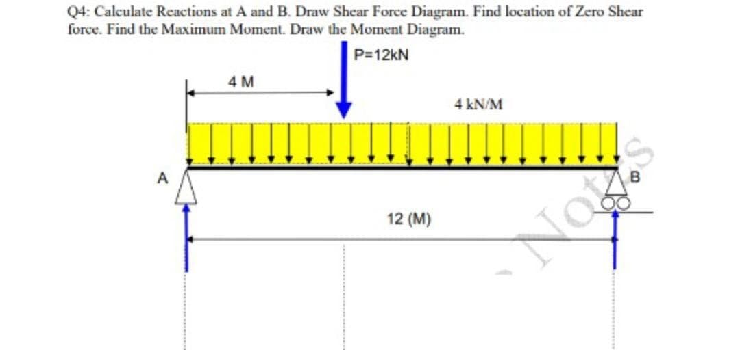 Q4: Calculate Reactions at A and B. Draw Shear Force Diagram. Find location of Zero Shear
force. Find the Maximum Moment. Draw the Moment Diagram.
P=12kN
4 M
4 kN/M
12 (M)
