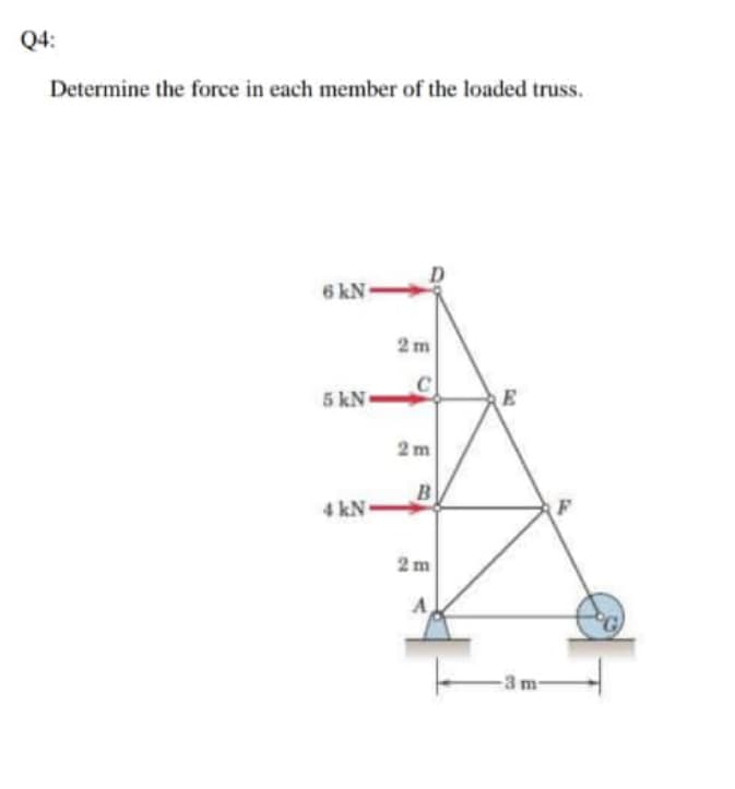 Q4:
Determine the force in each member of the loaded truss.
6 kN
2 m
5 kN
E
2m
B
4 kN
2 m
A
-3 m-
