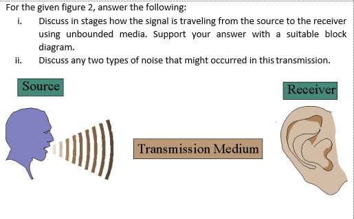 For the given figure 2, answer the following:
Discuss in stages how the signal is traveling from the source to the receiver
using unbounded media. Support your answer with a suitable block
diagram.
Discuss any two types of noise that might occurred in this transmission.
i.
ii.
Source
Receiver
Transmission Medium
