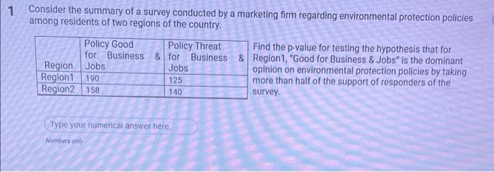 1 Consider the summary of a survey conducted by a marketing firm regarding environmental protection policies
among residents of two regions of the country.
Policy Good
for. Business & for Business &Region1, "Good for Business & Jobs" is the dominant
Policy Threat
Find the p-value for testing the hypothesis that for
Region Jobs
Jobs
opinion on environmental protection policies by taking
more than half of the support of responders of the
survey.
Region1
190
125
Region2 158
140
Type your numerical answer here.
Numbers only
