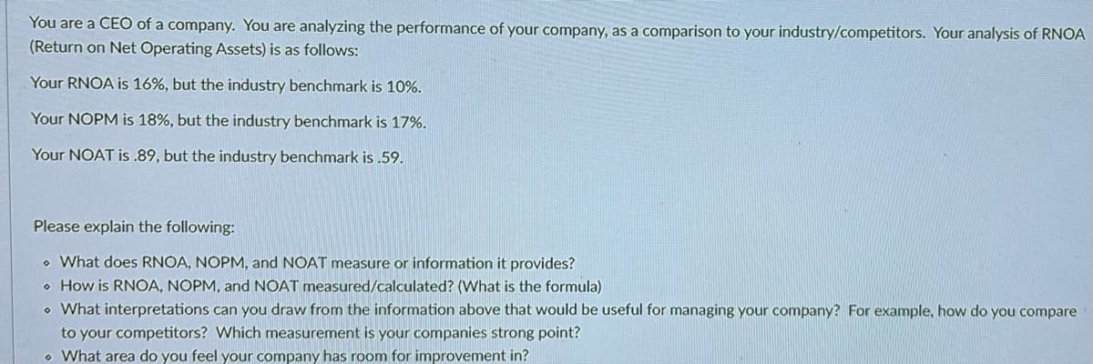 You are a CEO of a company. You are analyzing the performance of your company, as a comparison to your industry/competitors. Your analysis of RNOA
(Return on Net Operating Assets) is as follows:
Your RNOA is 16%, but the industry benchmark is 10%.
Your NOPM is 18%, but the industry benchmark is 17%.
Your NOAT is .89, but the industry benchmark is .59.
Please explain the following:
• What does RNOA, NOPM, and NOAT measure or information it provides?
• How is RNOA, NOPM, and NOAT measured/calculated? (What is the formula)
• What interpretations can you draw from the information above that would be useful for managing your company? For example, how do you compare
to your competitors? Which measurement is your companies strong point?
• What area do you feel your company has room for improvement in?