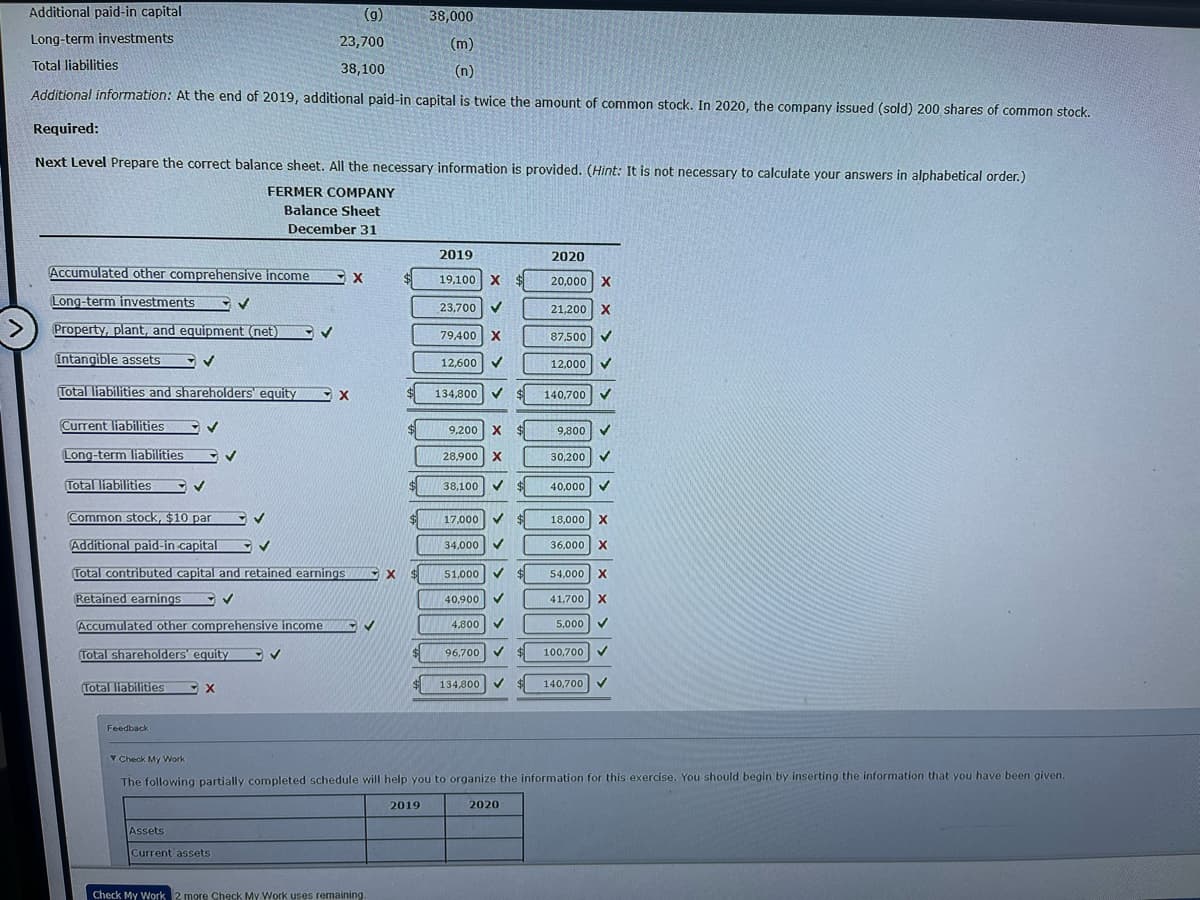38,000
Additional paid-in capital
Long-term investments
(m)
Total liabilities
(n)
Additional information: At the end of 2019, additional paid-in capital is twice the amount of common stock. In 2020, the company issued (sold) 200 shares of common stock.
Required:
Next Level Prepare the correct balance sheet. All the necessary information is provided. (Hint: It is not necessary to calculate your answers in alphabetical order.)
FERMER COMPANY
Balance Sheet
December 31
Accumulated other comprehensive income
Long-term investments
Property, plant, and equipment (net)
Intangible assets
Total liabilities and shareholders' equity
Current liabilities
Long-term liabilities
Total liabilities
✓
Total liabilities
✓
Feedback
Total shareholders' equity
✓
Common stock, $10 par
Additional paid-in capital
Total contributed capital and retained earnings
Retained earnings ✓
Accumulated other comprehensive income
X
Assets
Current assets
✓
✓
✓
(g)
23,700
38,100
X
X
✓
X
Check My Work 2 more Check My Work uses remaining.
$
2019
19,100 X
23,700 ✔
79,400 X
12,600 ✔
2019
134,800 ✔
9,200 X
28,900 X
38,100 ✔
17,000 $
34,000
51,000
40,900 ✔
4,800
96,700
134,800 ✔
2020
20,000 X
21,200 X
87,500
12,000 ✓
2020
140,700
9,800
30,200
40,000
18,000 X
36,000 X
54,000 X
41,700 X
5,000 ✓
100,700
V Check My Work
The following partially completed schedule will help you to organize the information for this exercise. You should begin by inserting the information that you have been given.
140,700
✓
✓