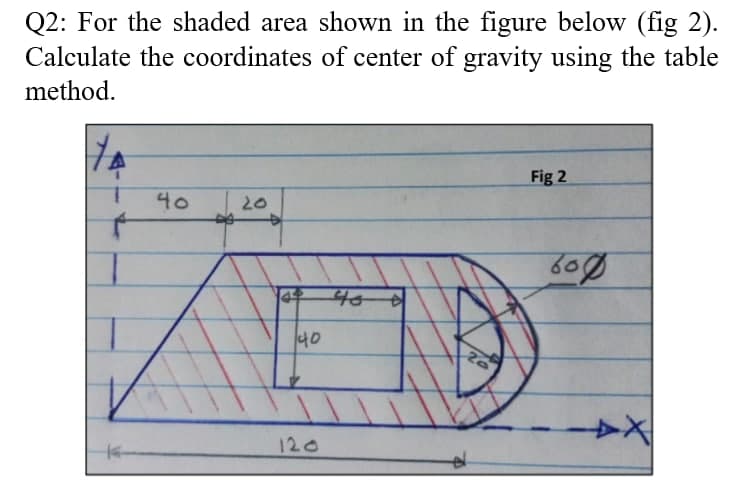 Q2: For the shaded area shown in the figure below (fig 2).
Calculate the coordinates of center of gravity using the table
method.
Fig 2
40
20
42
40
120
