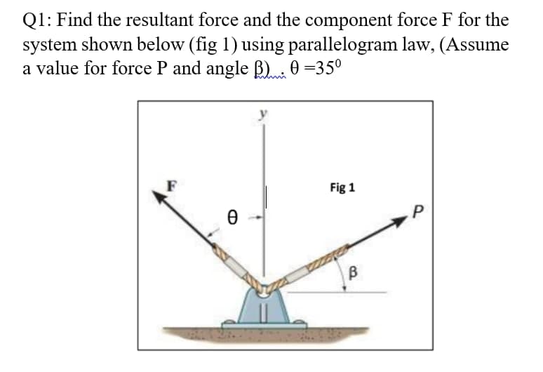 Q1: Find the resultant force and the component force F for the
system shown below (fig 1) using parallelogram law, (Assume
a value for force P and angle B) 0 =35°
Fig 1
