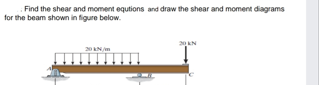 Find the shear and moment equtions and draw the shear and moment diagrams
for the beam shown in figure below.
20 kN
20 kN/m
