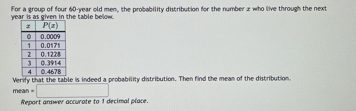 For a group of four 60-year old men, the probability distribution for the number x who live through the next
year is as given in the table below.
P(x)
0.0009
1
0.0171
2
0.1228
0.3914
4
0.4678
Verify that the table is indeed a probability distribution. Then find the mean of the distribution.
mean =
Report answer accurate to 1 decimal place.
