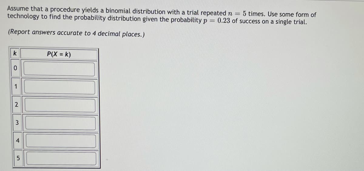 Assume that a procedure yields a binomial distribution with a trial repeated n = 5 times. Use some form of
technology to find the probability distribution given the probability p
= 0.23 of success on a single trial.
(Report answers accurate to 4 decimal places.)
k
P(X = k)
1
3
4
