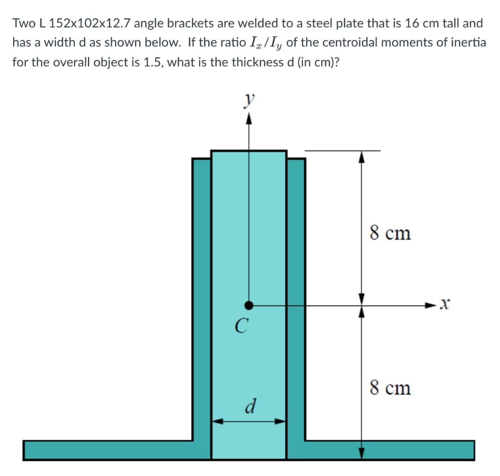 Two L 152x102x12.7 angle brackets are welded to a steel plate that is 16 cm tall and
has a width d as shown below. If the ratio I/Iy of the centroidal moments of inertia
for the overall object is 1.5, what is the thickness d (in cm)?
y
с
d
8 cm
8 cm
X