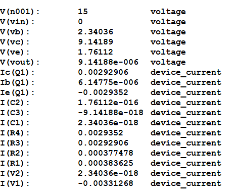 V(n001):
15
voltage
voltage
voltage
voltage
voltage
9.14188e-006 voltage
V(vin):
V(vb):
2.34036
V(vc) :
V(ve) :
V (vout):
Ic (Q1) :
Ib (Q1) :
Ie (Q1) :
I (C2) :
I (с3):
I (C1) :
I (R4) :
I (R3) :
I (R2) :
I (R1) :
I (V2) :
I (V1) :
9.14189
1.76112
device_current
6.14775e-006 device_current
device_current
1.76112e-016 device_current
-9.14188e-018 device_current
2.34036e-018 device_current
device_current
device_current
device_current
device_current
2.34036e-018 device_current
device_current
0.00292906
-0.0029352
0.0029352
0.00292906
0.000377478
0.000383625
-0.00331268

