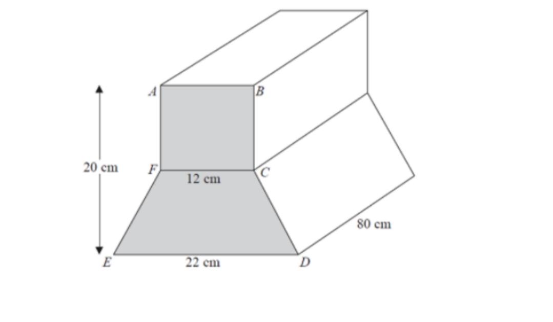 20 cm
F
12 cm
80 cm
E
22 cm
