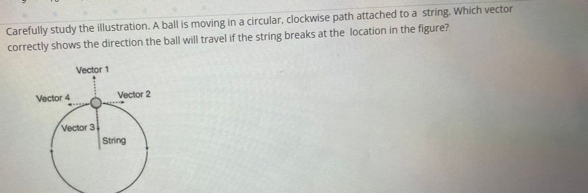 Carefully study the illustration. A ball is moving in a circular, clockwise path attached to a string. Which vector
correctly shows the direction the ball will travel if the string breaks at the location in the figure?
Vector 1
Vector 4
Vector 2
Vector 3,
String
