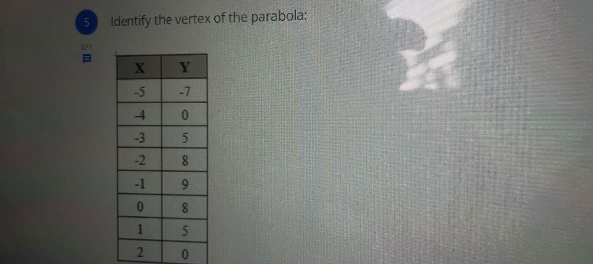 5
Identify the vertex of the parabola:
0/1
X Y
-5
-7
-4
-3
-2
8.
-1
9.
8
1
2

