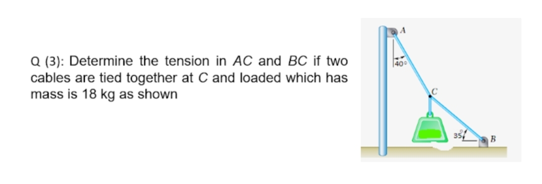 A
Q (3): Determine the tension in AC and BC if two
cables are tied together at C and loaded which has
mass is 18 kg as shown
|400
35
B
