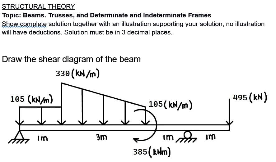 STRUCTURAL THEORY
Topic: Beams. Trusses, and Determinate and Indeterminate Frames
Show complete solution together with an illustration supporting your solution, no illustration
will have deductions. Solution must be in 3 decimal places.
Draw the shear diagram of the beam
330 (kN/m)
105 (kN/m)
Im
3m
105(kN/m)
im im
385(kNm)
495 (kN)