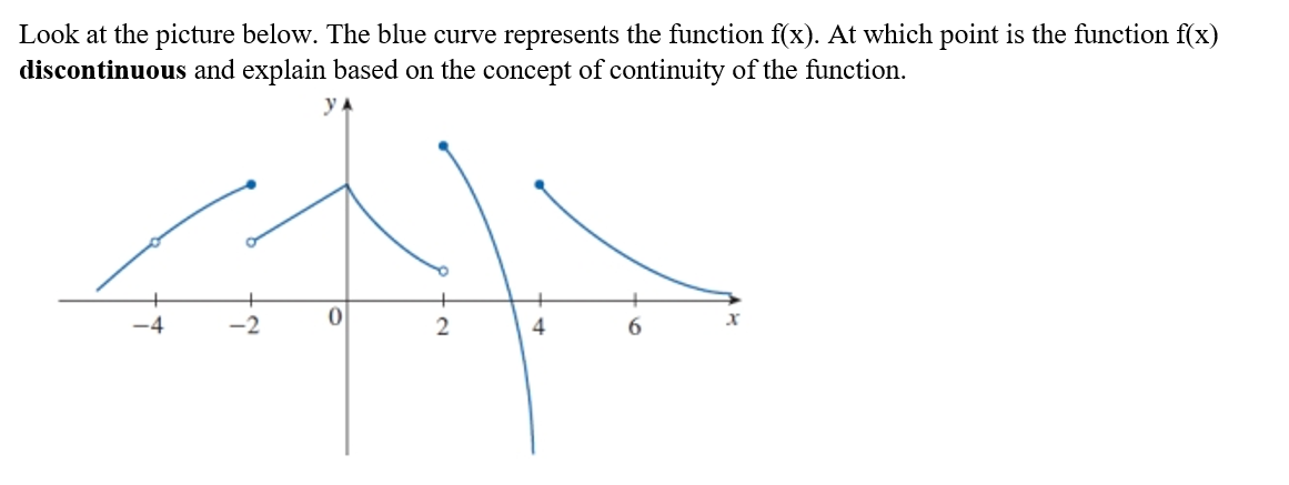 Look at the picture below. The blue curve represents the function f(x). At which point is the function f(x)
discontinuous and explain based on the concept of continuity of the function.
2
4
6.
