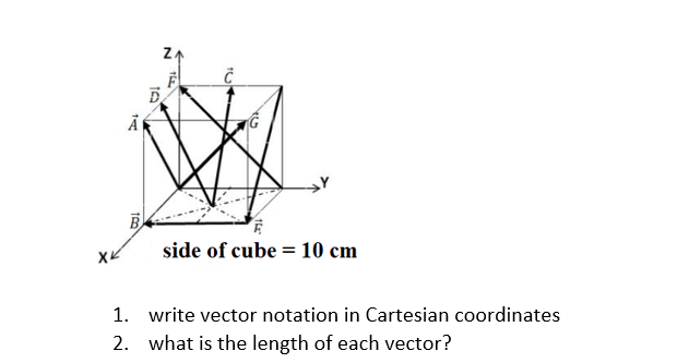 ZA
B
side of cube = 10 cm
%3D
1. write vector notation in Cartesian coordinates
2. what is the length of each vector?

