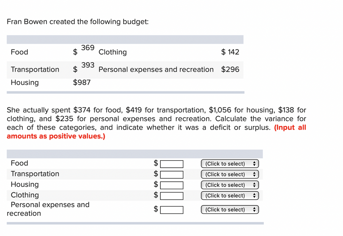 Fran Bowen created the following budget:
Food
369
Clothing
$ 142
393
Transportation
$
Personal expenses and recreation $296
Housing
$987
She actually spent $374 for food, $419 for transportation, $1,056 for housing, $138 for
clothing, and $235 for personal expenses and recreation. Calculate the variance for
each of these categories, and indicate whether it was a deficit or surplus. (Input all
amounts as positive values.)
Food
(Click to select)
Transportation
(Click to select)
Housing
(Click to select)
Clothing
Personal expenses and
(Click to select)
(Click to select)
recreation
