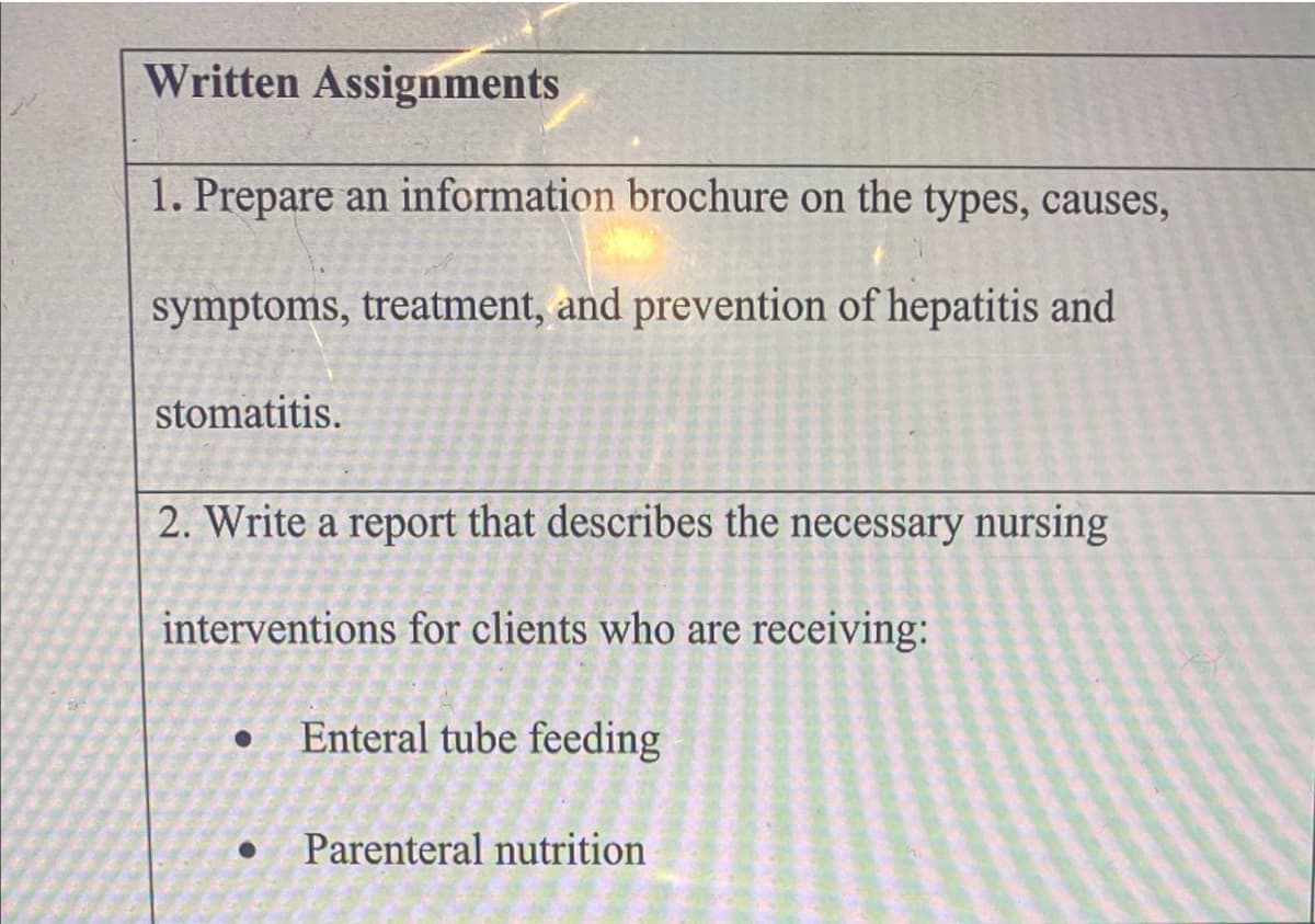 Written Assignments
1. Prepare an information brochure on the types, causes,
symptoms, treatment, and prevention of hepatitis and
stomatitis.
2. Write a report that describes the necessary nursing
interventions for clients who are receiving:
• Enteral tube feeding
Parenteral nutrition
