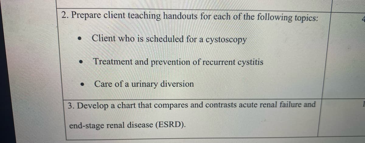2. Prepare client teaching handouts for each of the following topics:
Client who is scheduled for a cystoscopy
Treatment and prevention of recurrent cystitis
Care of a urinary diversion
3. Develop a chart that compares and contrasts acute renal failure and
end-stage renal disease (ESRD).

