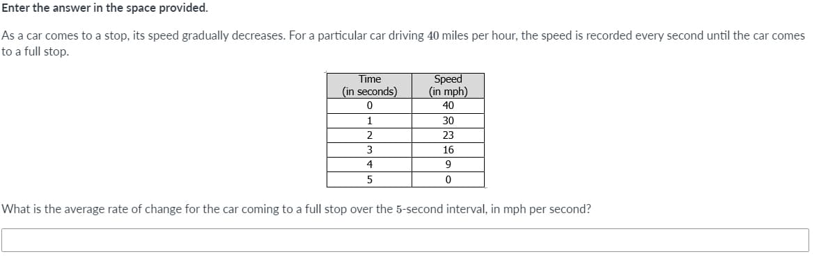 Enter the answer in the space provided.
As a car comes to a stop, its speed gradually decreases. For a particular car driving 40 miles per hour, the speed is recorded every second until the car comes
to a full stop.
Time
(in seconds)
Speed
(in mph)
40
1
30
2
23
3
16
4
What is the average rate of change for the car coming to a full stop over the 5-second interval, in mph per second?
