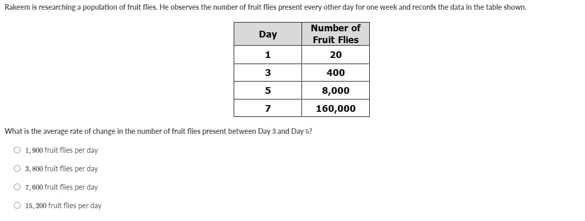 Rakeem is researching a population of fruit flies. He observes the number of fruit flies present every other day for one week and records the data in the table shown.
Number of
Day
Fruit Flies
1
20
3
400
8,000
160,000
What is the average rate of change in the number of fruit flies present between Day 3 and Day 5?
O 1,900 fruit flies per day
O 3, 800 fruit flies per day
O 7, 600 fruit flies per day
O 15, 200 fruit flies per day
